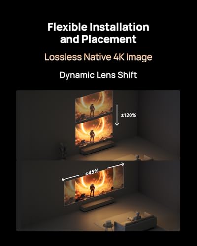 XGIMI Horizon 20 Max 4K Laser Projector with 100-Inch Screen