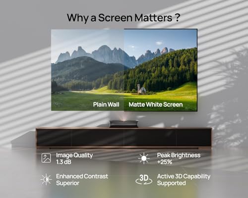 AWOL Vision LTV-3000 Pro 4K Laser Projector with MW Screen