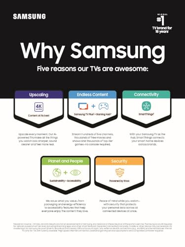 SAMSUNG 65-Inch Class OLED 4K S90D Series