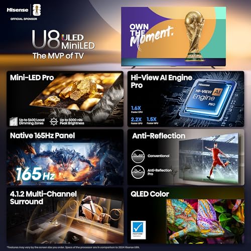 Hisense Class U8 Series Mini-LED Pro ULED 4K UHD Google Smart TV