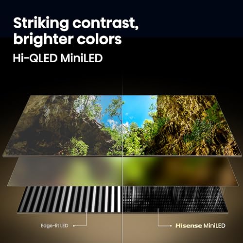Hisense VU6SF-Pro 4K ULED Smart TV with HDR