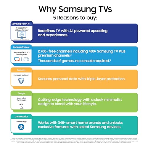 Samsung QN90F Neo QLED 4K Mini-LED Smart TV