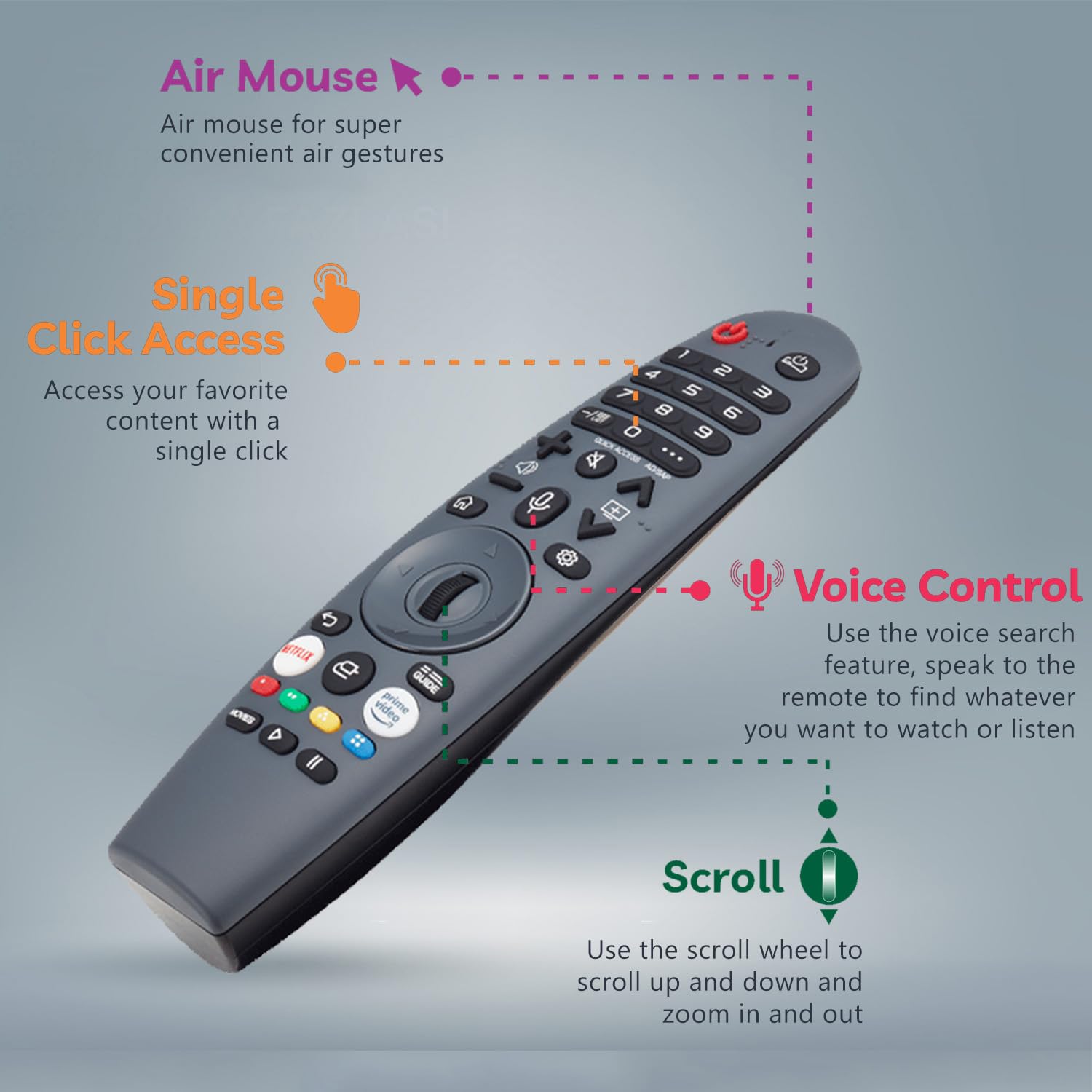 Soulaca Smart TV with LG webOS Built-In Streaming