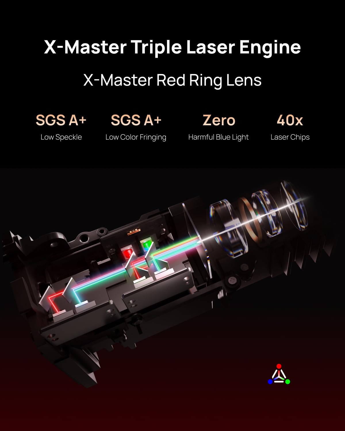 XGIMI Horizon 20 Max 4K Laser Projector with 100-Inch Screen