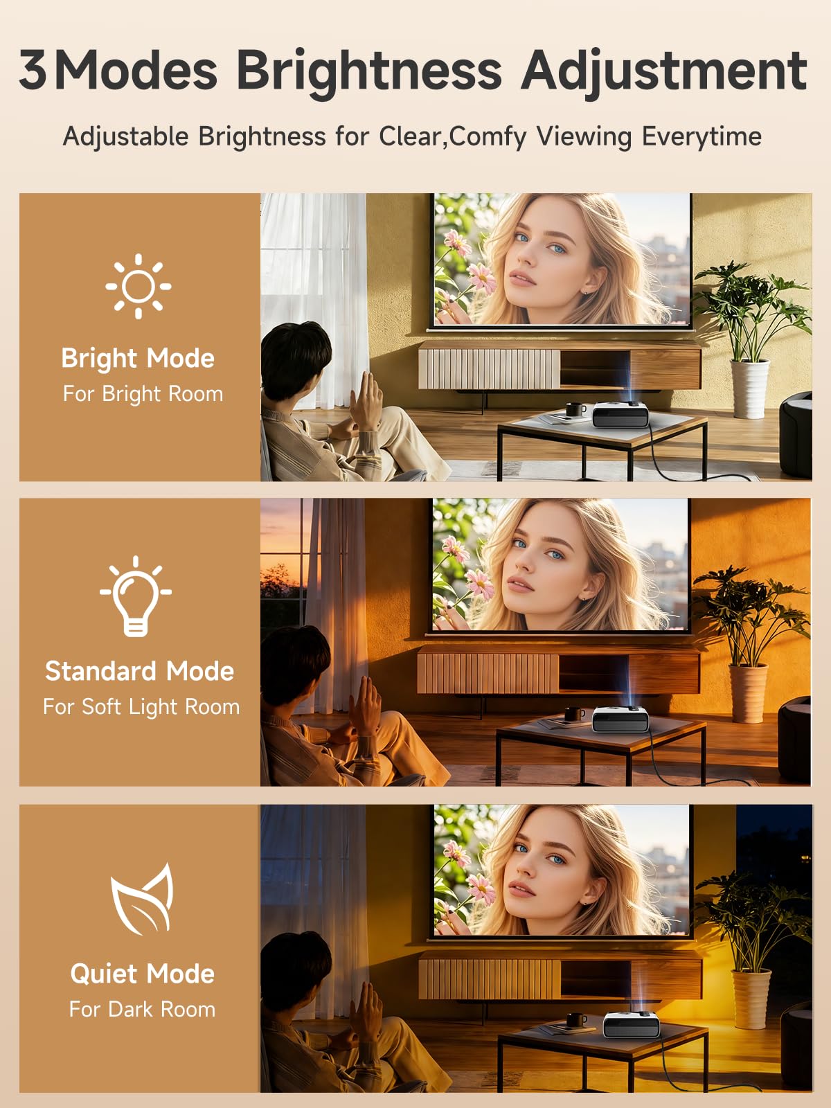 4K-Supported Projector with WiFi 6 Bluetooth and ARC