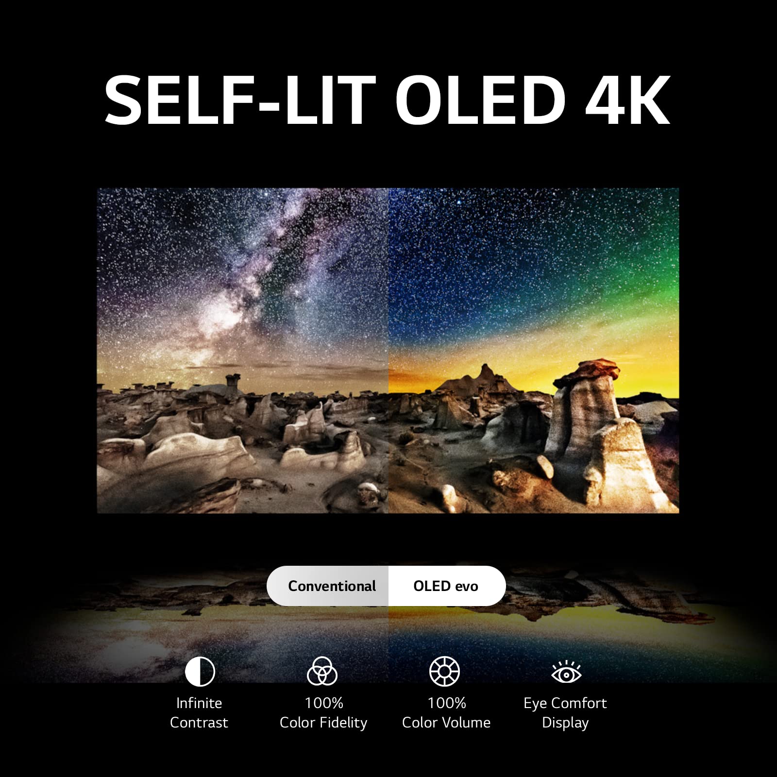 LG C3 Series 42-Inch Class OLED evo Gallery Edition Smart TV OLED42C3PUA, 2023