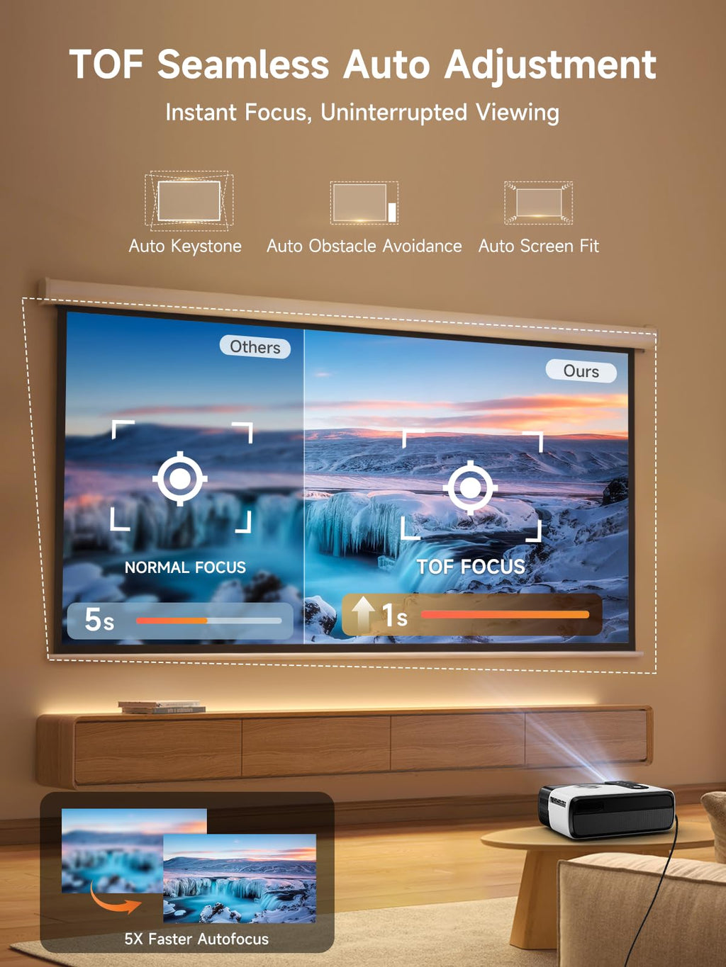 4K-Supported Projector with WiFi 6 Bluetooth and ARC