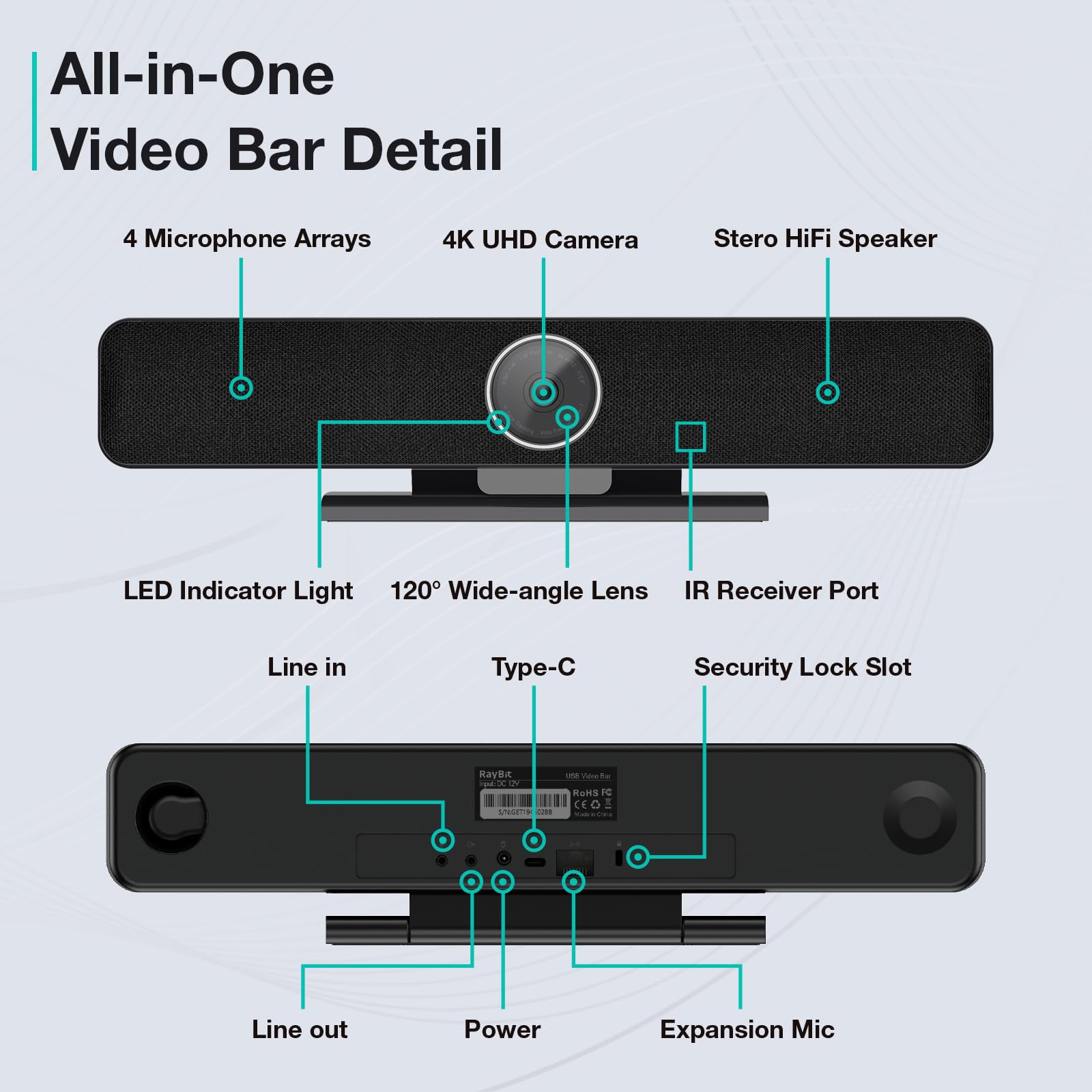 RayBit Video Conferencing System