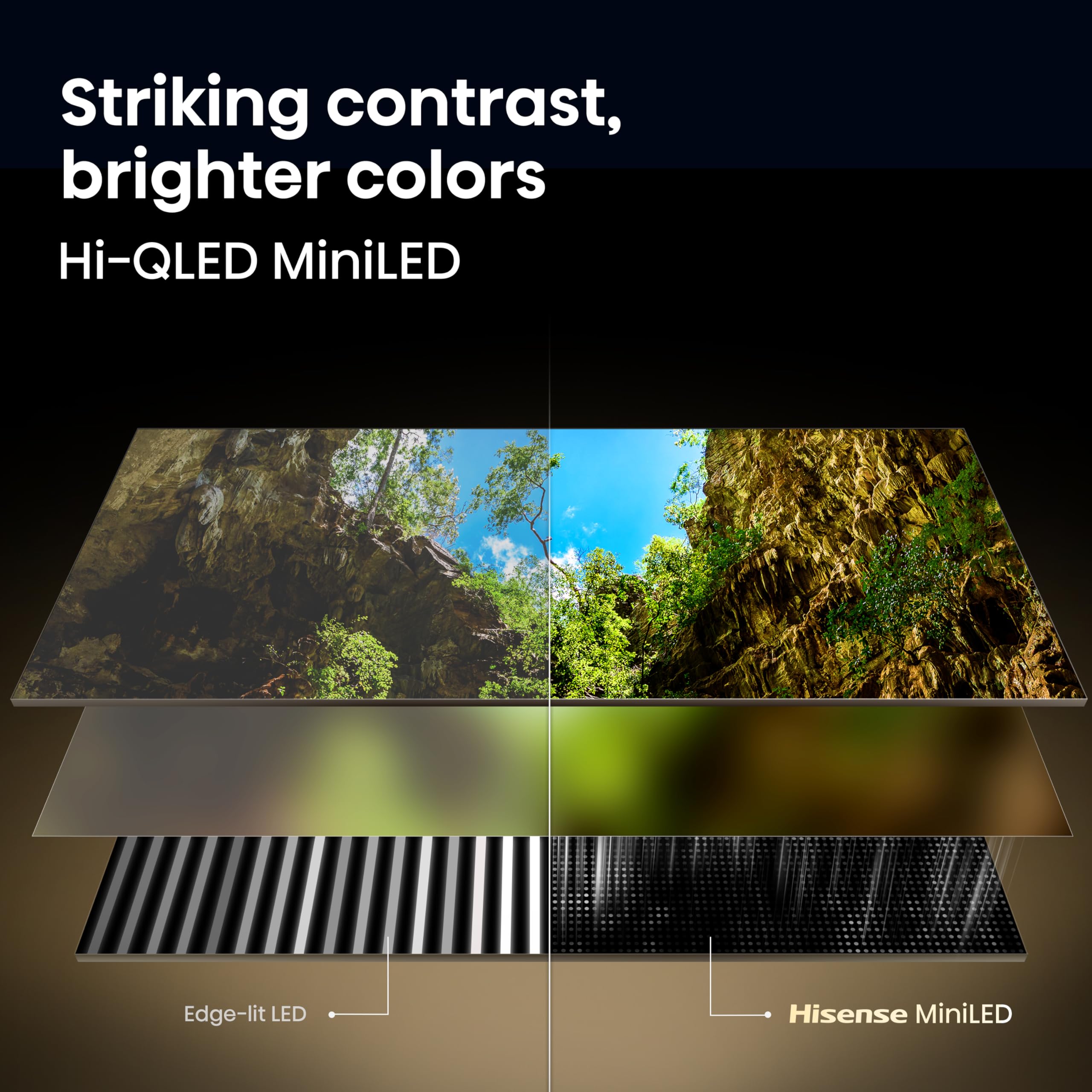 Hisense E7