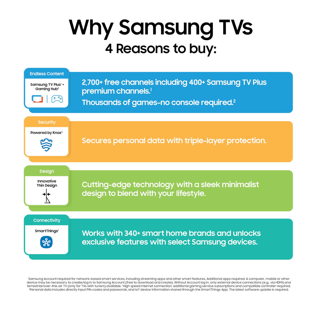 SAMSUNG U8000F LED 4K Smart TV