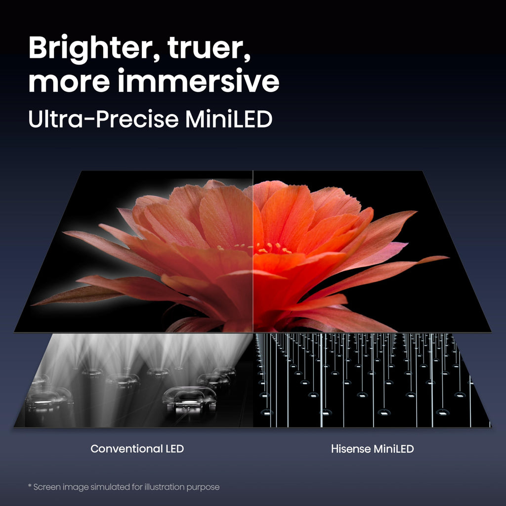 Hisense U7 Mini-LED ULED 4K UHD Smart Fire TV (U7SF, 2026 New)