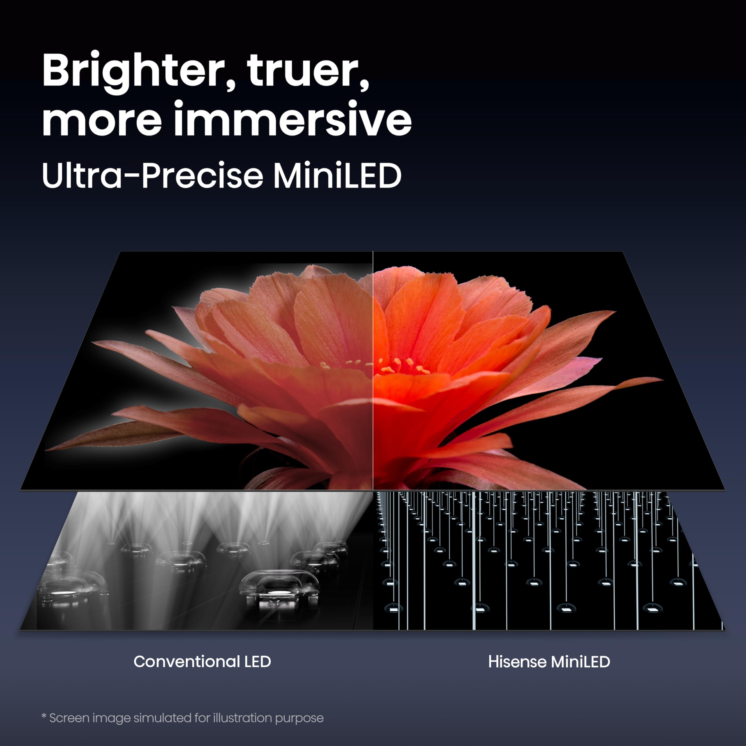 Hisense U7 Mini-LED ULED 4K UHD Smart Fire TV (U7SF, 2026 New)