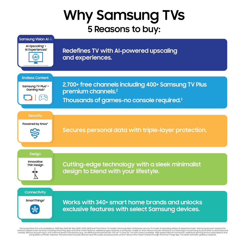 SAMSUNG OLED 4K Smart TV