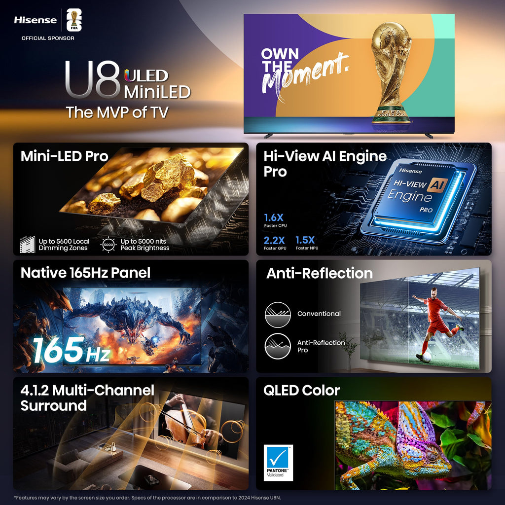 Hisense Class U8 Series Mini-LED Pro ULED 4K UHD Google Smart TV