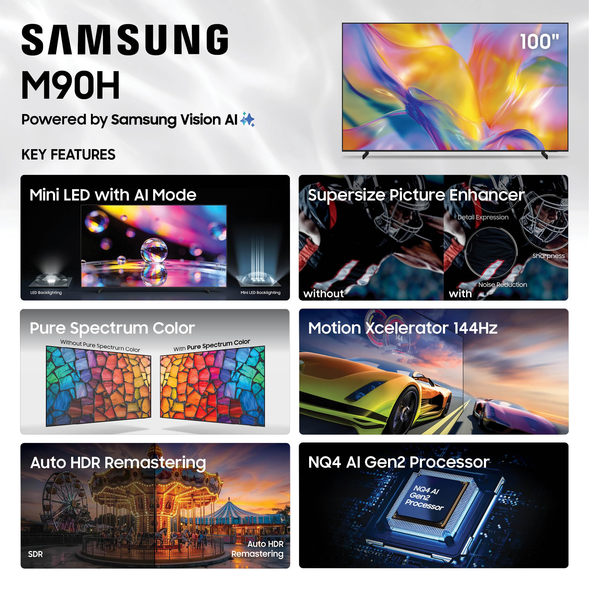 Samsung 100” Class M90H Series, Mini LED, 4K, Samsung Vision AI, Smart Tizen TV, 2026 (UN100M90HFXZA) (Renewed)