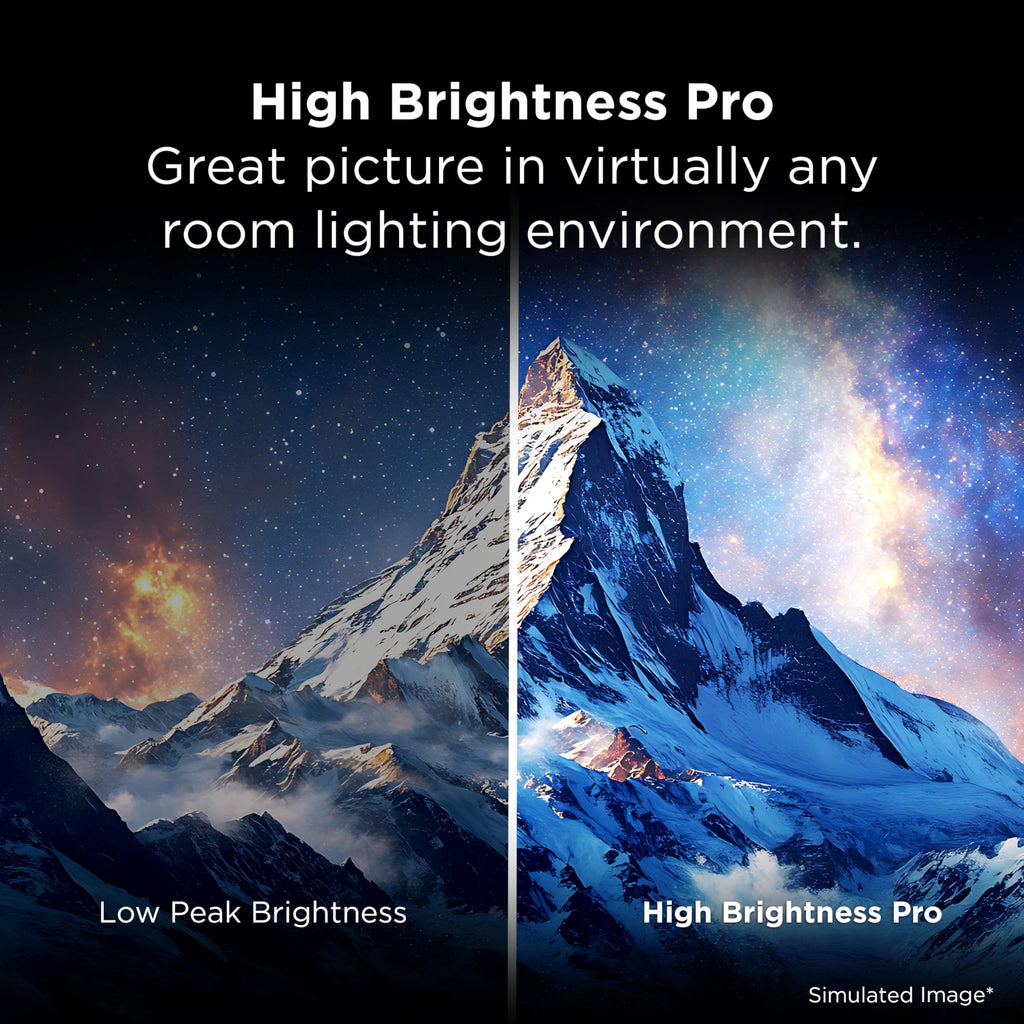 TCL QM64L Series QLED 4K Smart QD-Mini LED TV with Fire TV New Halo Control System, LD500 Precise Dimming Series, High Contrast HVA Panel, 144Hz Native Panel Refresh Rate